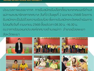 02.04.68 บรรยากาศการรับสมัครเลือกตั้งนายกเทศมนตรีตำบลแม่กาและสมาชิกสภาเทศบาลตำบลแม่กา