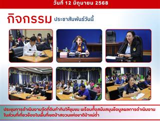 12.06.68 ประชุมการดำเนินงานจัดที่ดินทำกินให้ชุมชน พร้อมทั้งสนับสนุนข้อมูลผลการดำเนินงานในส่วนที่เกี่ยวข้องในพื้นที่เขตป่าสงวนแห่งชาติป่าแม่ต๋ำ