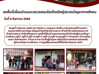 06.08.68 ลงพื้นที่เยี่ยมบ้านเเละตรวจสอบข้อเท็จจริงผู้ประสบปัญหาทางสังคม