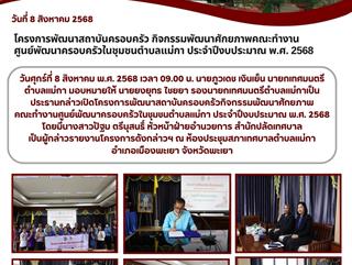 08.08.68 โครงการพัฒนาสถาบันครอบครัว กิจกรรมพัฒนาศักยภาพคณะทำงาน ศูนย์พัฒนาครอบครัวในชุมชนตำบลแม่กา ประจำปีงบประมาณ พ.ศ. 2568